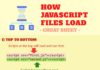 Educational infographic : How Javascript Files Load – Cheatsheet
