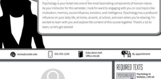 Educational infographic : How to Turn Your Syllabus into an Infographic