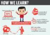 Educational infographic : How we learn?