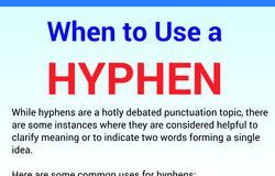 Educational infographic : Hyphen Rules