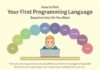 Educational infographic : Infographic: How to Choose Your First Programming Language (Based on the Life You Want) – Life Hacks Money