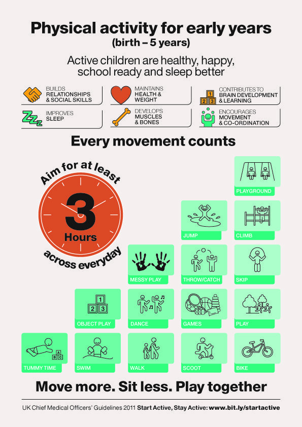 Educational infographic : Infographic - InfographicNow.com | Your ...