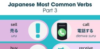 Educational infographic : JapanesePod101 on Instagram: “✏️ What is the most useful Japanese Verb for…