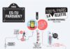 Educational infographic : La Villette on-#La #Villette