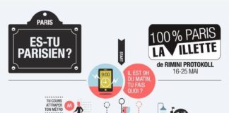 Educational infographic : La Villette on-#La #Villette