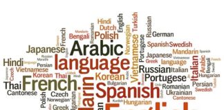 Educational infographic : Languages of the world From Spanish to Korean: The Easiest and Most Difficult La…