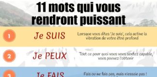 Educational infographic : Le pouvoir créateur des mots ! La pensée est créatrice Pour des idées d’acti…