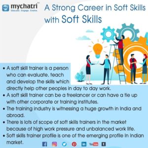 Educational infographic : Learn how soft skills can build a strong ...