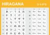 Educational infographic : Learning Hiragana – Hiragana Chart, Practice Sheets, Apps, and Online Quiz