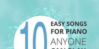 Educational infographic : Learning your favorite songs on piano doesn’t have to be a difficult process. …