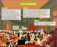 Educational infographic : Les lumières …