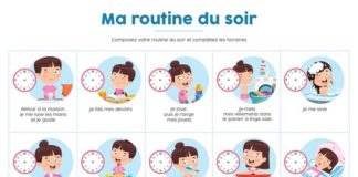 Educational infographic : Les p'tits trésors Le Chat avec aufeminin