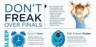Educational infographic : #Lifehack How to cope with finals