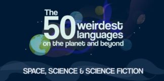 Educational infographic : Los 50 idiomas más extraños del planeta (y más allá) #infografia #infographic