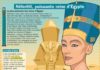 Educational infographic : Néfertiti, puissante reine d'Égypte