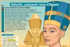 Educational infographic : Néfertiti, puissante reine d'Égypte