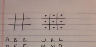 Educational infographic : Pädagogische Infografik & Datenvisualisierung Sprachcodierte Infographi