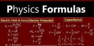 Educational infographic : Science