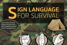 Educational infographic : Sign Language is a skill that could save your life in a disaster situation, chec…