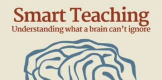 Educational infographic : Smart Treaching: Understanding what a brain can't ignore – Sticky Teaching I…
