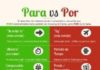 Educational infographic : Spanish Por Vs Para Infographic (en español)