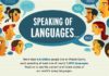 Educational infographic : Speaking of Languages