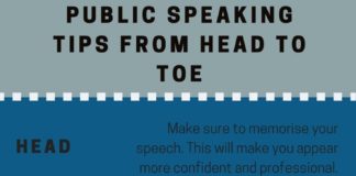 Educational infographic : #StaffroomEducation #Education #School #Child #Children #Student #Pupil #Class #…