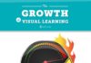 Educational infographic : The Growth of Visual Learning Infographic