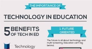 Educational infographic : The Significance Of Know-how In Training Infographic – #aesthetic #computer #des…