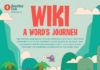 Educational infographic : The Wiki Journey Infographic