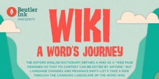 Educational infographic : The Wiki Journey Infographic