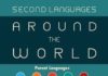 Educational infographic : Travel infographic – The Second Languages Of Every Part Of The World In One Incr…