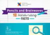 Educational infographic : Why Handwriting is Important for Learning Infographic