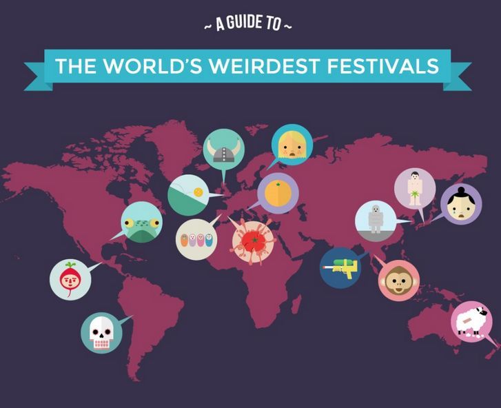 World's weirdest. Инфографика фестиваля. Weird languages. Festive the World.