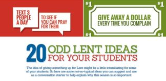 Educational infographic : Youth Group Lesson on Lent
