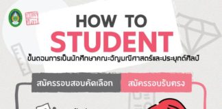 Educational infographic : how to student infographic gemandart Rambhai Barni Rajabhat University