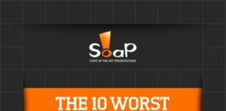 Educational infographic : infographic : 10 Body Language Mistakes that Destroy Presentations