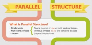 Educational infographic : #infographics #educational #technology #language #teachers