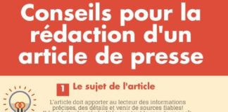 Educational infographic : rédaction article de presse | Piktochart Visual Editor