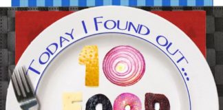 Food infographic – 10 Fascinating Food Facts