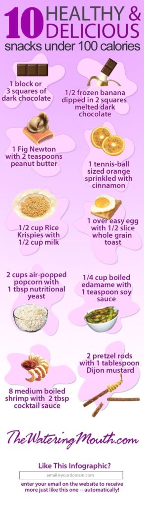 Food infographic - 10 Healthy & Delicious Snacks Under 100 Calories! # ...