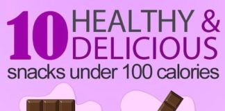 Food infographic – 10 Healthy & Delicious Snacks Under 100 Calories! #infographic thewateringmouth….