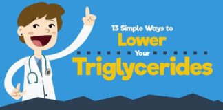 Food infographic – 13 Simple Ways to Lower Your Triglycerides – Positive Health Wellness Infograp…