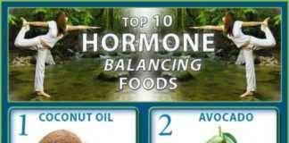 Food infographic – 14. How to #Balance Hormones #NATURALLY – 43 Nutrition #Infographics to Help You…