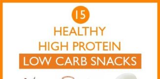 Food infographic – 19 High-Protein, Low-Carb Snacks That Taste Delicious