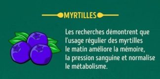 Food infographic – 20 Aliments que tu peux manger à jeun et ceux que tu ne dois pas