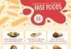 Food infographic – 30 Surprisingly Healthy Fast Foods – Positive Health Wellness Infographic