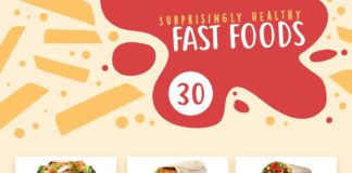 Food infographic – 30 Surprisingly Healthy Fast Foods – Positive Health Wellness Infographic