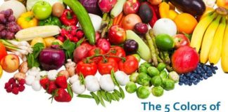 Food infographic – 5 Colors of Phytonutrients You Should Eat Every Day [Infographic