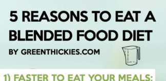 Food infographic – 6 REASONS YOU SHOULD BLEND YOUR FOOD If it wasn't for blended food, I really…